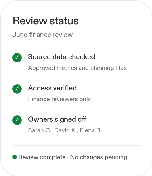 Example review status: three owners signed off, approved data access verified, and the June review complete.