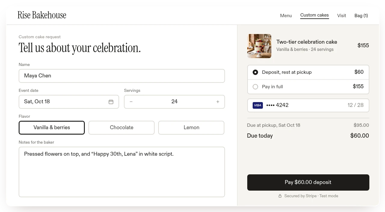 Example custom cake page for Rise Bakehouse: a request form with name, event date, servings, flavor, and notes for the baker beside a Stripe checkout in test mode taking a $60 deposit on a $155 cake.