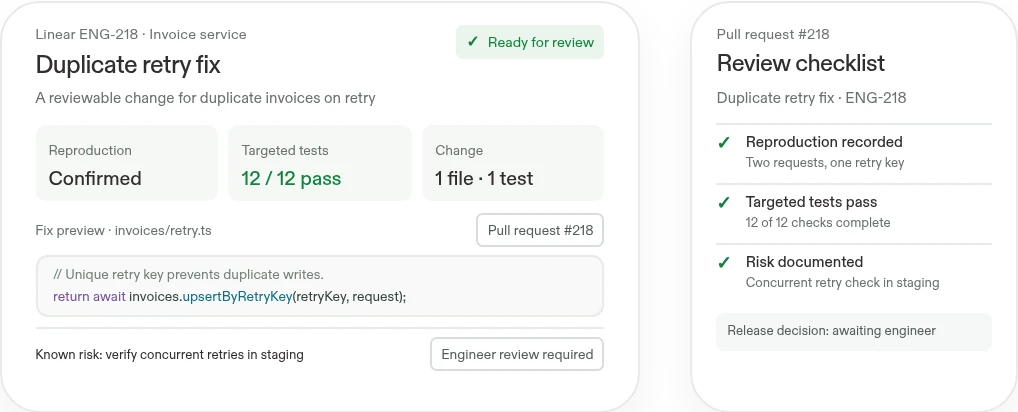 Example duplicate invoice retry fix with 12 of 12 targeted tests passing and a review checklist awaiting an engineer's release decision.