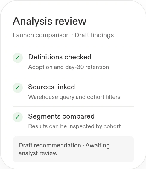 Example analysis review: definitions and source checks passed, with a draft recommendation awaiting analyst review.