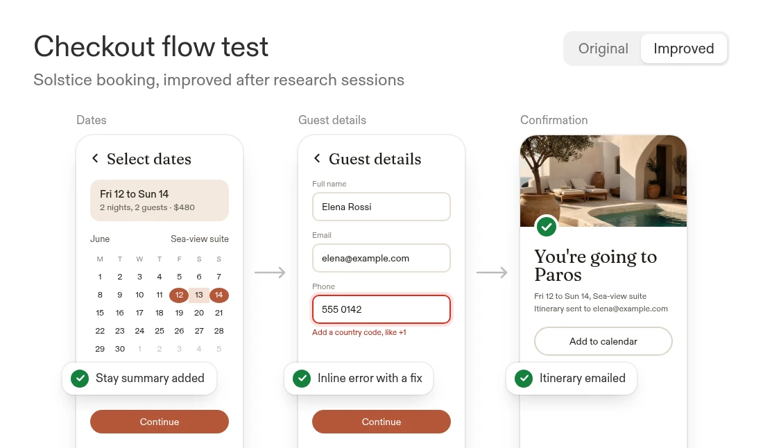 Example checkout flow test for Solstice: date selection with a stay summary, guest details with an inline phone-number error and fix, and a booking confirmation.