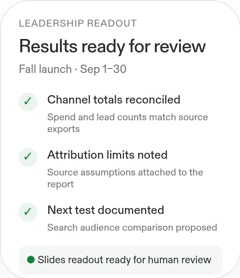 Example campaign readout checklist: channel totals reconciled, attribution limits noted, and a leadership deck ready for review.