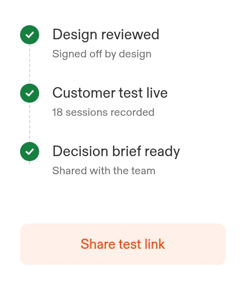 Example checklist: design reviewed, customer test live with 18 sessions recorded, and decision brief ready to share.