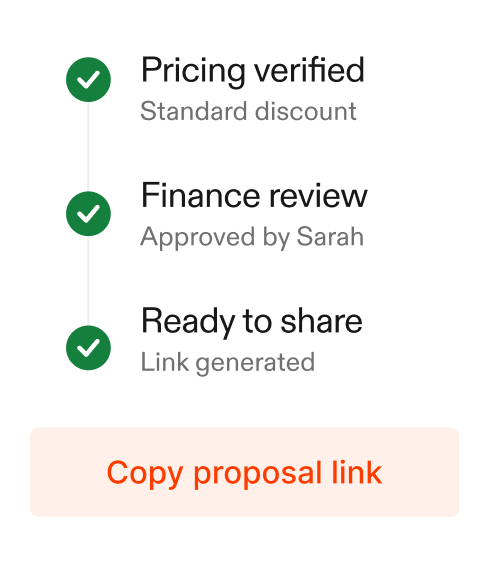 Approval preview: pricing verified, finance review approved, and proposal ready to share.