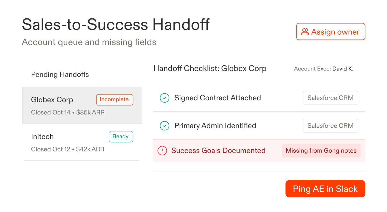 Sales-to-Success Handoff preview: pending accounts, ownership, and a checklist highlighting missing success goals.