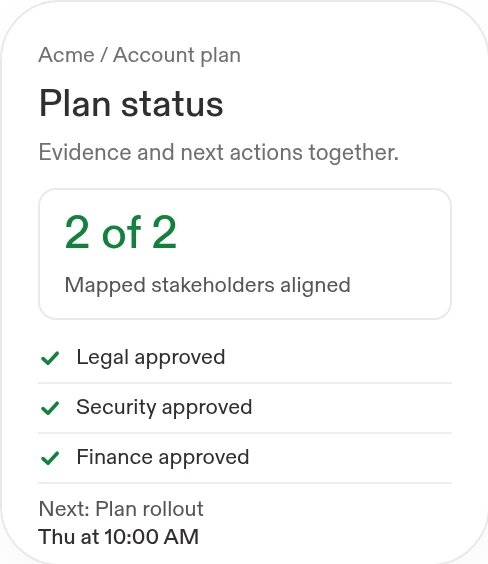Example account plan status: two stakeholders aligned, three teams approved, and a rollout planning meeting scheduled for Thursday at 10:00 AM.