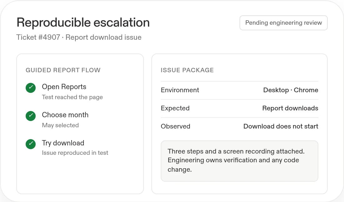 Example escalation for ticket 4907: three reproduction steps, expected and observed behavior, and an engineering handoff pending review.