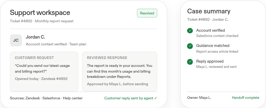 Example resolved ticket 4892 with verified account context and an agent-approved response beside a completed case summary.
